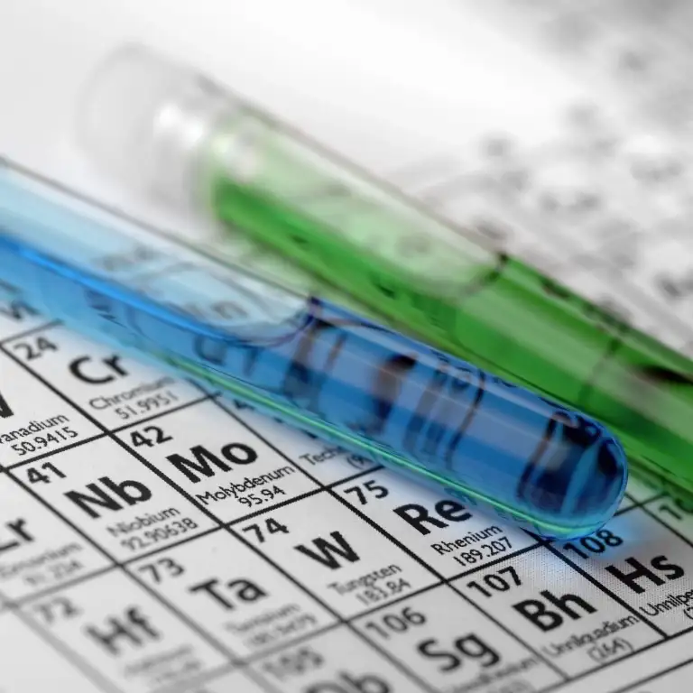 tablica Mendelejewa, naczynie laboratoryjne